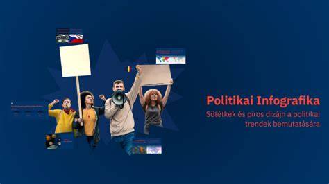 Infografika: politikai karrier-vezérvonal Selmeczi Gabrielláról