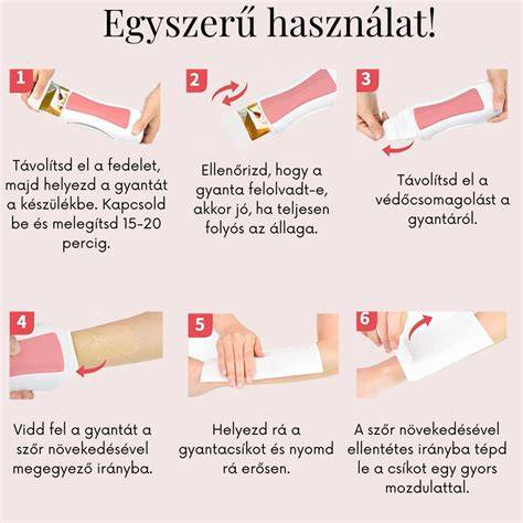A gyantázás utáni bőrápolás menete infografika