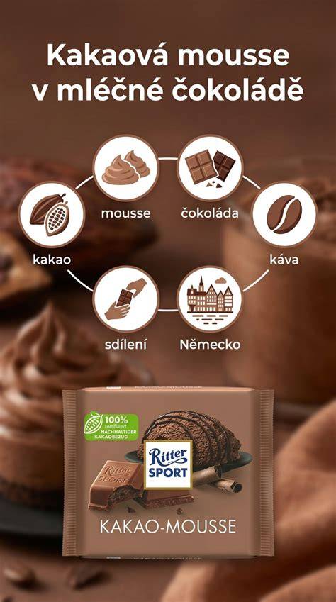 Infografika a Perfect Mousse lépéseiről: előkészítés - felvitel - várakozás - öblítés - ápolás