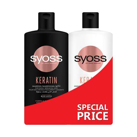 symbolic infographic of Syoss price ranges