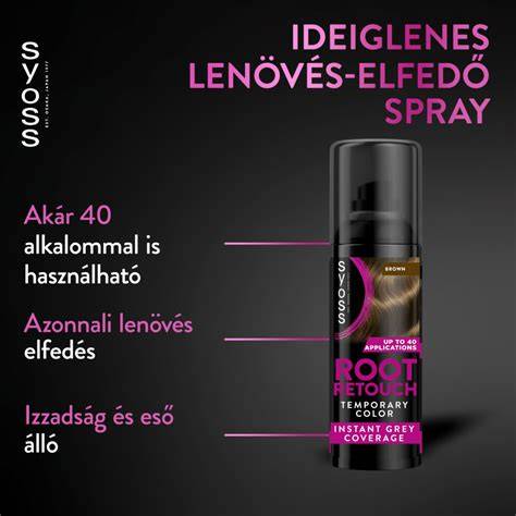 Infografika: hogyan működik az ideiglenes lenövés elfedő spray