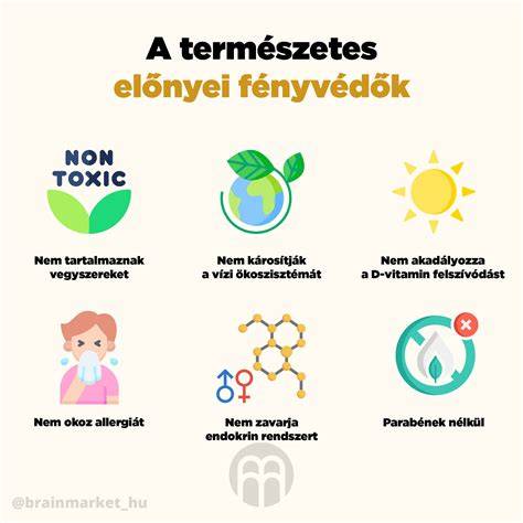 Infografika: Hogyan válasszunk egészségügyi parókát?