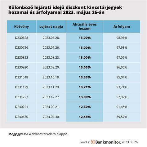 Körkép a különböző hajhosszabbítási technikákról
