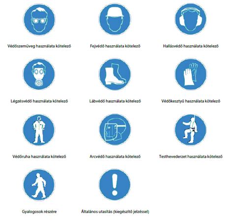 Biztonsági piktogramok aeroszolokhoz