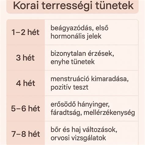 mozgásfejlődés korai jelei