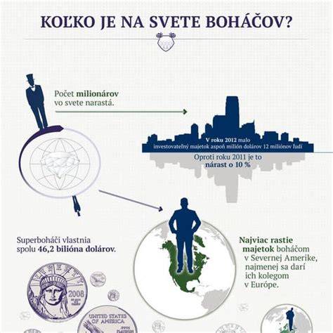 Rasztás-stílus-látványterv infografika