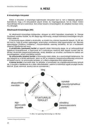 összetevők fő-funkciók ábra