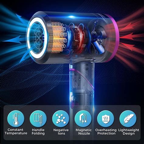 hajszárító fogantyú nélküli mechanika