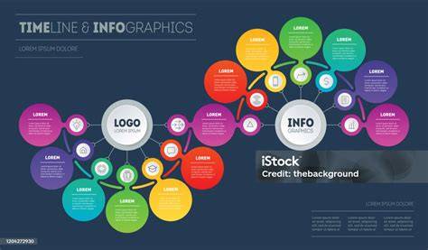 Infografika: Időpontfoglaló folyamat