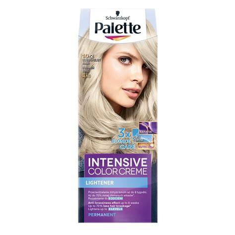 Infografika: Palette Intensive Color Creme működési elve és háromlépéses ápolási rendszer
