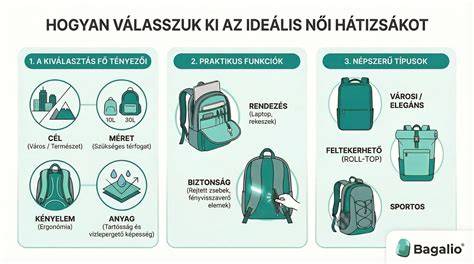 Infografika: hogyan válasszunk női borotvát; pengék számának és élességének jelentősége