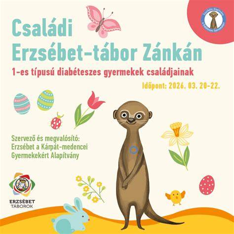 Diabéteszes bőrpanaszok vizuális ábra