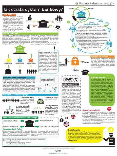 Infografika a MICROBIOTIC SYSTEM működéséről