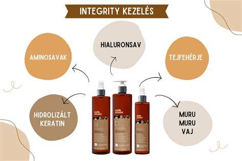 keratin_molekula_es_hajszerkezet_infografika