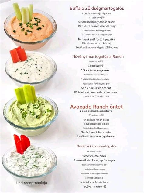 Friss hozzávalók a ranch szószhoz