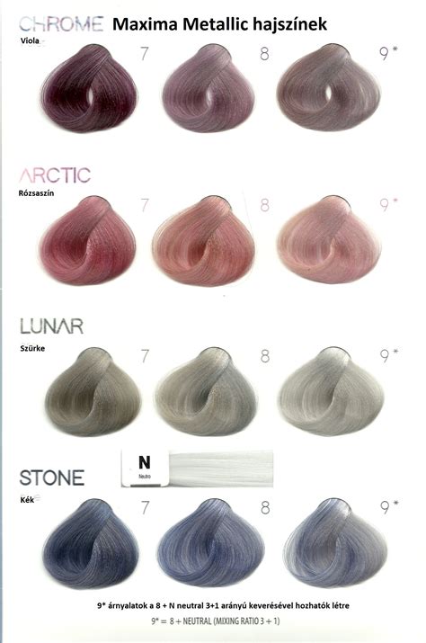 Hajfesték színek keverése