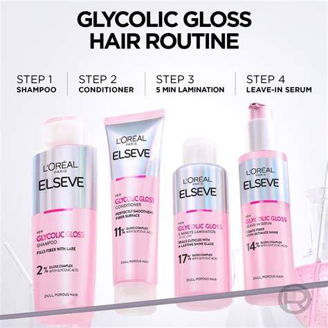 Elseve Glycolic Gloss termékcsalád