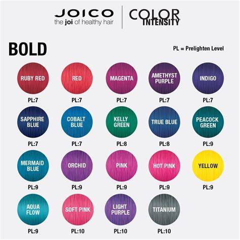 Joico Colour Infuse visual test image (hair colour testing)