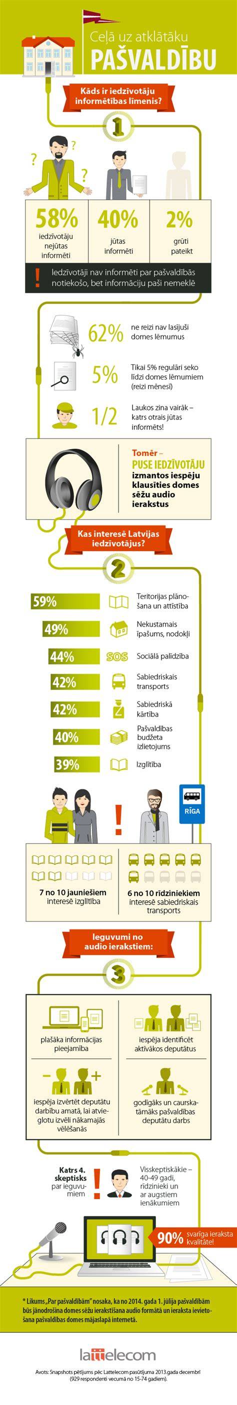 Infografika: Balatonalmádi fodrászszalonok hálózata