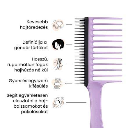 Infografika: Tangle Teezer családtagok és típusok elrendezése