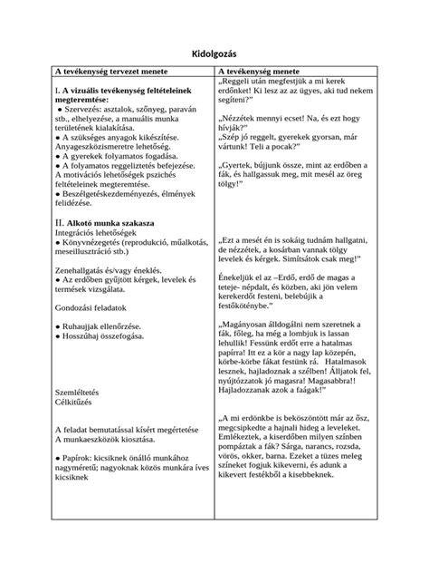 Árengedmény-rendszer vizuális vázlat képe