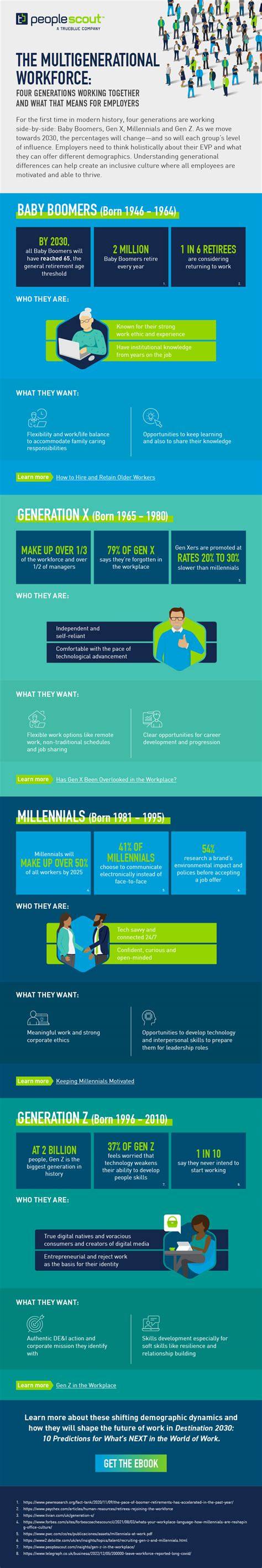 borotva_elemek_infographic