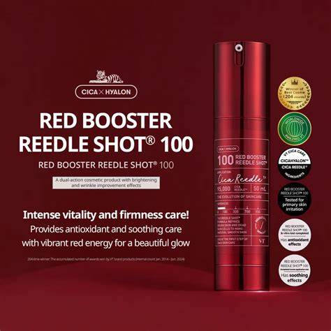 Infografika: Harmonizers és Red Booster használata