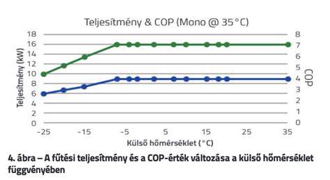 Infografika: IPL kiválasztási szempontok