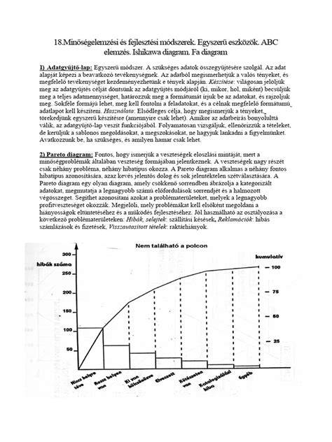 Átfogó diagram a szőrtelenítési módszerek áttekintéséhez