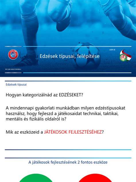 Részletes online képzés felépítése