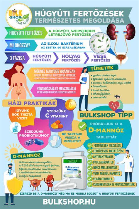 Infografika: Hogyan előzd meg a töredezett hajvégeket