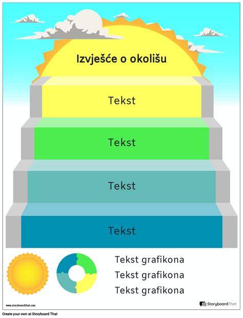 infografika_hajciklus