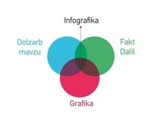 infografika a fodrászkellékek piacáról