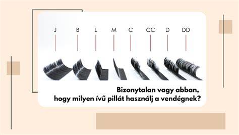 Infografika: Szempilla ívek és hatások kapcsolata