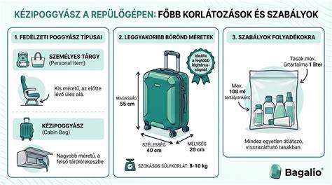 Infografika: Kézipoggyász szabályok - méretek és súly, tiltott tárgyak listája