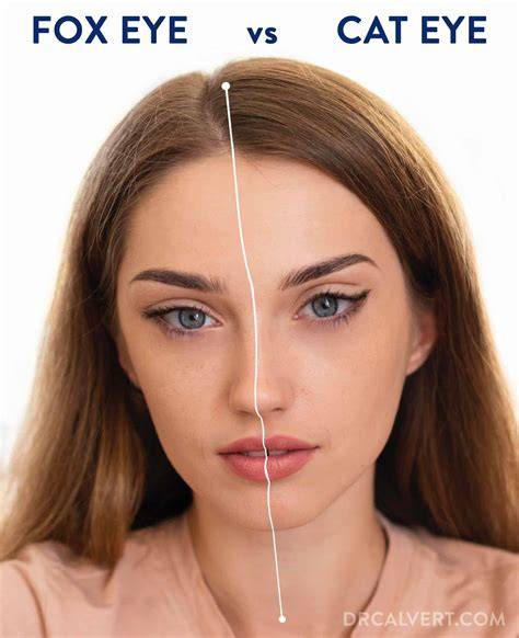 Infografika: Cat Eye vs Fox Eye különbségek