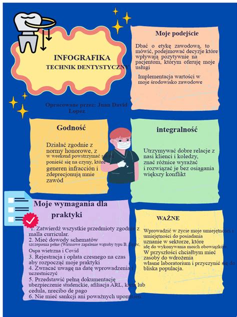 Infografika: Dessange technika alappillérei