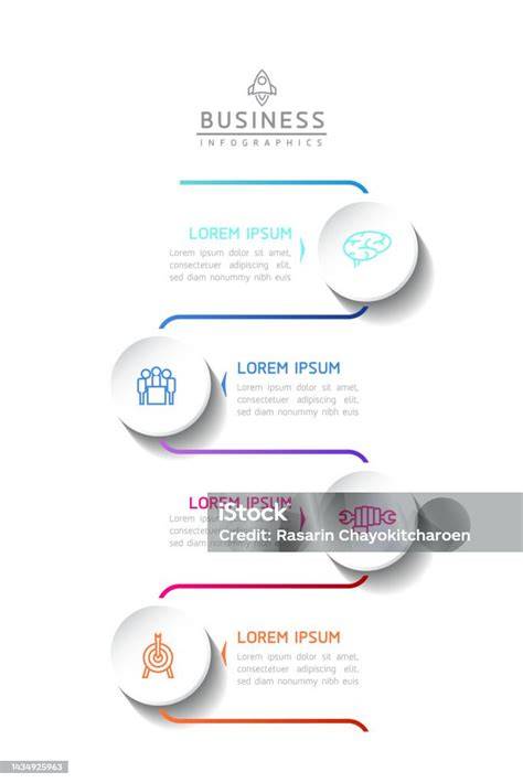 Infografika: A hajcsavarókkal történő formázás lépései