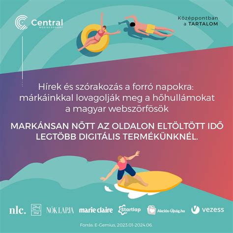 Szépségszalonban eltöltött relaxáló idő