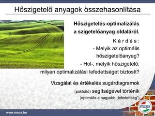 Különböző hajegyenesítési technikák összehasonlítása