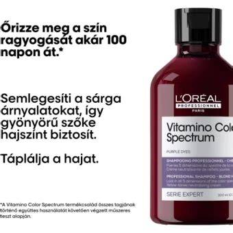 Infografika a sampon pigmentált hatásáról