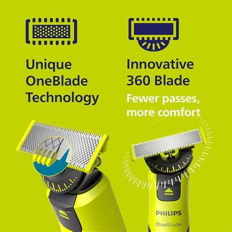 Infografika: OneBlade technológia és testszőrnyíró készülékek összehasonlítása