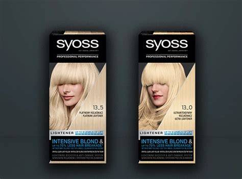 Infografika: Syoss Lightener összetevők és hatások