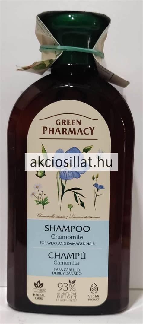 green pharmacy sampon összetevők infografika