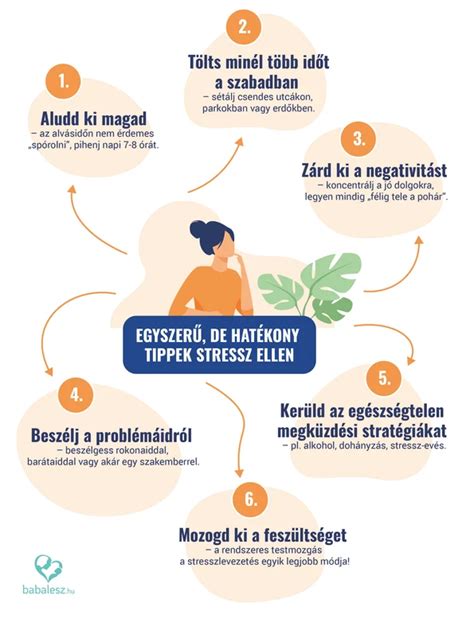 A stressz hatása a szervezetre