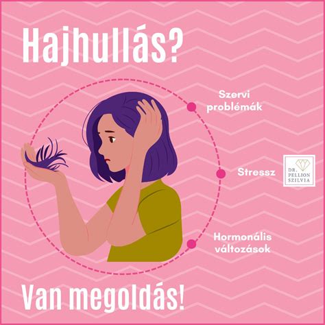 A stressz és a hajhullás közötti kapcsolat illusztrációja