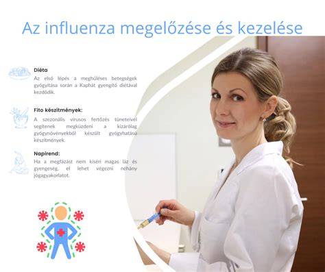 napgomba kezelése és megelőzése infographic