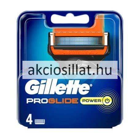 illusztráció a borotvabetét működéséről és öt pengéről