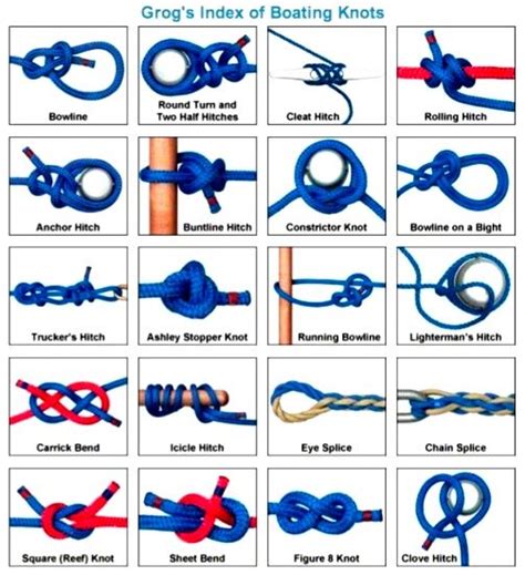 Különböző típusú hajózási csomók illusztrációja