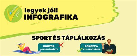 Infografika: Hajlam- és táplálkozás összefüggése a hajnövekedésben